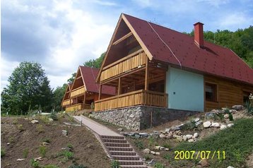 Slovakija Bungalov Zvolen, Eksterjeras